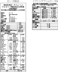 ローズ精油とイブニングプリムローズ油